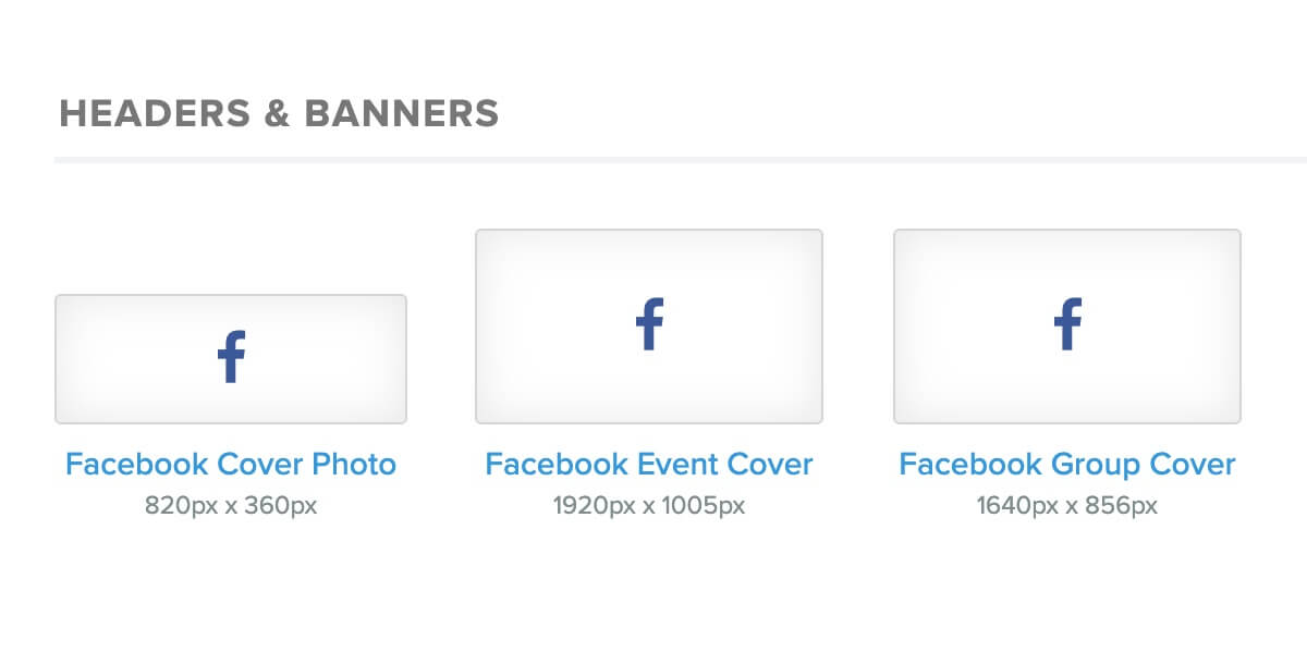 Facebook Cover sizes