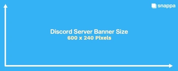 discord server banner guide