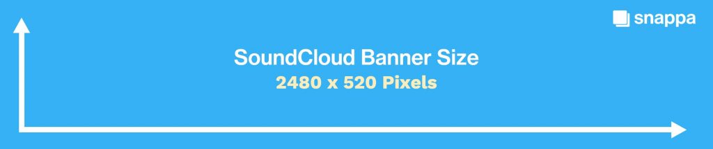 soundcloud banner size