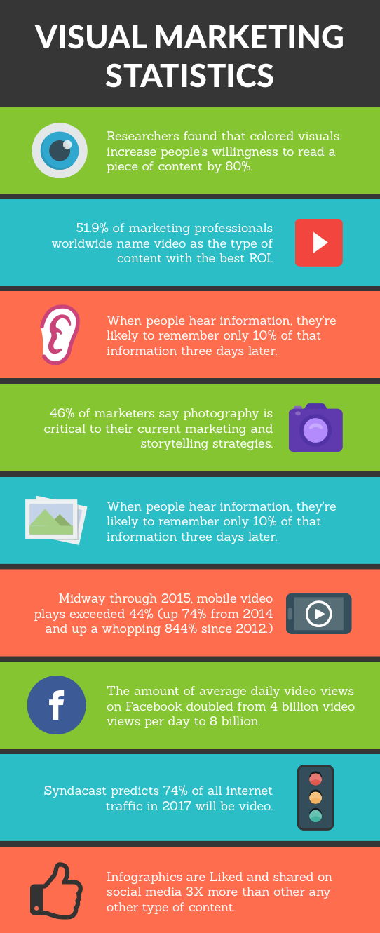 statistic infographic examples